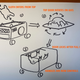 Illustration for article titled I Designed a Car for Sloths and You’ll Agree It’s Brilliant